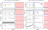 Thumbnail: Fig. 2. Refer to the following caption and surrounding text.