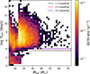 Thumbnail: Fig. 7. Refer to the following caption and surrounding text.