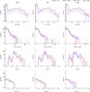Thumbnail: Fig. A.2. Refer to the following caption and surrounding text.