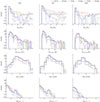 Thumbnail: Fig. A.3. Refer to the following caption and surrounding text.