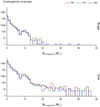 Thumbnail: Fig. 2. Refer to the following caption and surrounding text.