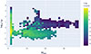 Thumbnail: Fig. 7. Refer to the following caption and surrounding text.