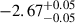 $ -2.67^{+0.05}_{-0.05} $