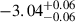 $ -3.04^{+0.06}_{-0.06} $