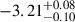 $ -3.21^{+0.08}_{-0.10} $