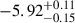 $ -5.92^{+0.11}_{-0.15} $