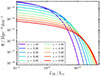 Thumbnail: Fig. 4. Refer to the following caption and surrounding text.
