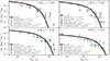 Thumbnail: Fig. 5. Refer to the following caption and surrounding text.