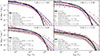Thumbnail: Fig. 6. Refer to the following caption and surrounding text.