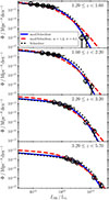 Thumbnail: Fig. A.1. Refer to the following caption and surrounding text.