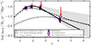 Thumbnail: Fig. A.2. Refer to the following caption and surrounding text.
