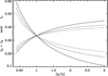 Thumbnail: Fig. 1 Refer to the following caption and surrounding text.