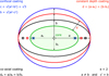 Thumbnail: Fig. 2 Refer to the following caption and surrounding text.