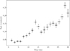 Thumbnail: Fig. A.1. Refer to the following caption and surrounding text.