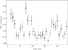 Thumbnail: Fig. A.2. Refer to the following caption and surrounding text.