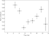 Thumbnail: Fig. A.4. Refer to the following caption and surrounding text.