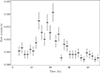 Thumbnail: Fig. A.5. Refer to the following caption and surrounding text.