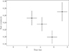 Thumbnail: Fig. A.6. Refer to the following caption and surrounding text.