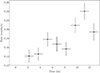 Thumbnail: Fig. A.7. Refer to the following caption and surrounding text.
