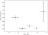 Thumbnail: Fig. A.8. Refer to the following caption and surrounding text.