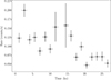 Thumbnail: Fig. A.9. Refer to the following caption and surrounding text.