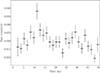 Thumbnail: Fig. A.10. Refer to the following caption and surrounding text.