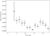 Thumbnail: Fig. A.11. Refer to the following caption and surrounding text.