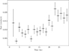 Thumbnail: Fig. A.12. Refer to the following caption and surrounding text.
