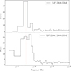 Thumbnail: Fig. 2. Refer to the following caption and surrounding text.