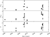 Thumbnail: Fig. 6. Refer to the following caption and surrounding text.