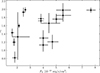 Thumbnail: Fig. 7. Refer to the following caption and surrounding text.
