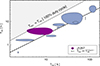 Thumbnail: Fig. 9. Refer to the following caption and surrounding text.