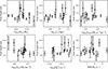 Thumbnail: Fig. 4. Refer to the following caption and surrounding text.