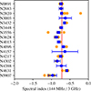 Thumbnail: Fig. 5. Refer to the following caption and surrounding text.