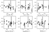 Thumbnail: Fig. 6. Refer to the following caption and surrounding text.