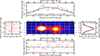 Thumbnail: Fig. 4. Refer to the following caption and surrounding text.