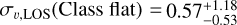 Mathematical equation: $\sigma_{v,\text{LOS}}(\text{Class flat}) =0.57^{+1.18}_{-0.53}$