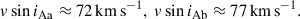 Mathematical equation: $$ \begin{aligned} v \sin i_{\rm {Aa}}&\approx 72 \, \mathrm{{km\,s}}^{-1}, \ v \sin i_{\rm {Ab}} \approx 77 \, \mathrm{{km\,s}}^{-1}. \end{aligned} $$