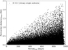 Thumbnail: Fig. 10. Refer to the following caption and surrounding text.
