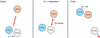 Thumbnail: Fig. A.3. Refer to the following caption and surrounding text.