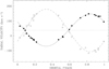 Thumbnail: Fig. 2. Refer to the following caption and surrounding text.