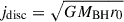 Mathematical equation: $ j_\mathrm{{disc}} = \sqrt{G M_\mathrm{{BH}} r_{0}} $