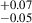 $ ^{+0.07}_{-0.05} $