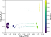 Thumbnail: Fig. A.1. Refer to the following caption and surrounding text.
