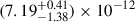 Mathematical equation: $ (7.19^{+0.41}_{-1.38})\times10^{-12} $