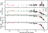 Thumbnail: Fig. 1. Refer to the following caption and surrounding text.