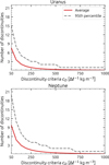 Thumbnail: Fig. 11 Refer to the following caption and surrounding text.