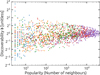 Thumbnail: Fig. C.2 Refer to the following caption and surrounding text.