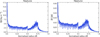 Thumbnail: Fig. D.2 Refer to the following caption and surrounding text.