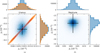 Thumbnail: Fig. 1 Refer to the following caption and surrounding text.
